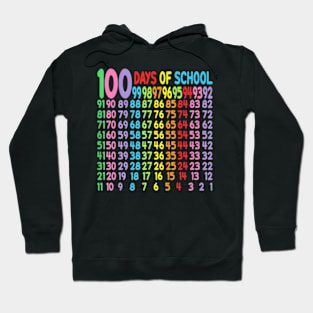 Cute 100Th Day Of School Teacher Kids 100 Days Math Numbers Hoodie